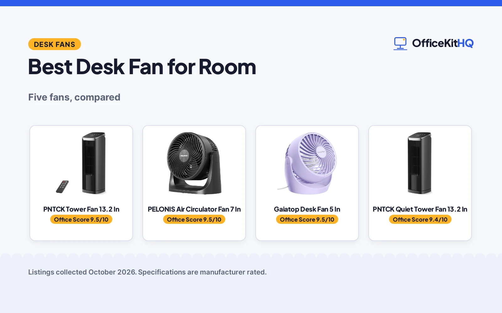 Best Desk Fan for Room (2026): 5 Compared
