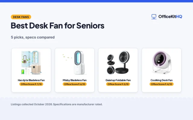 Best Desk Fan for Seniors (2026): 5 Picks for Desks
