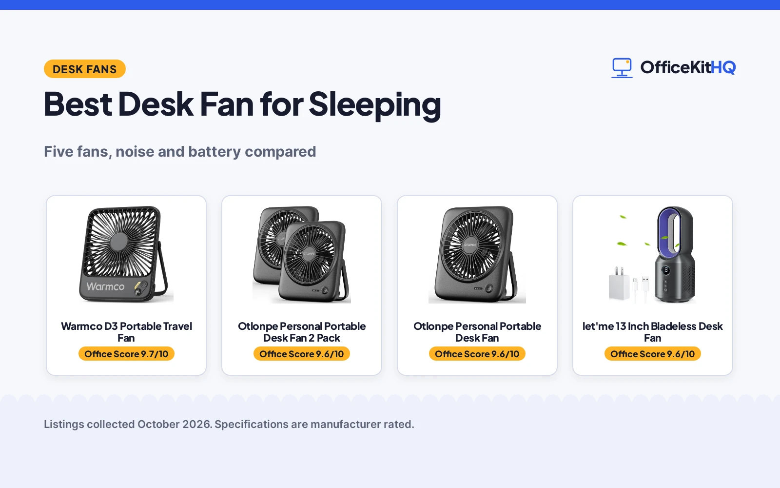 Best Desk Fan for Sleeping (2026): 5 Quiet Picks