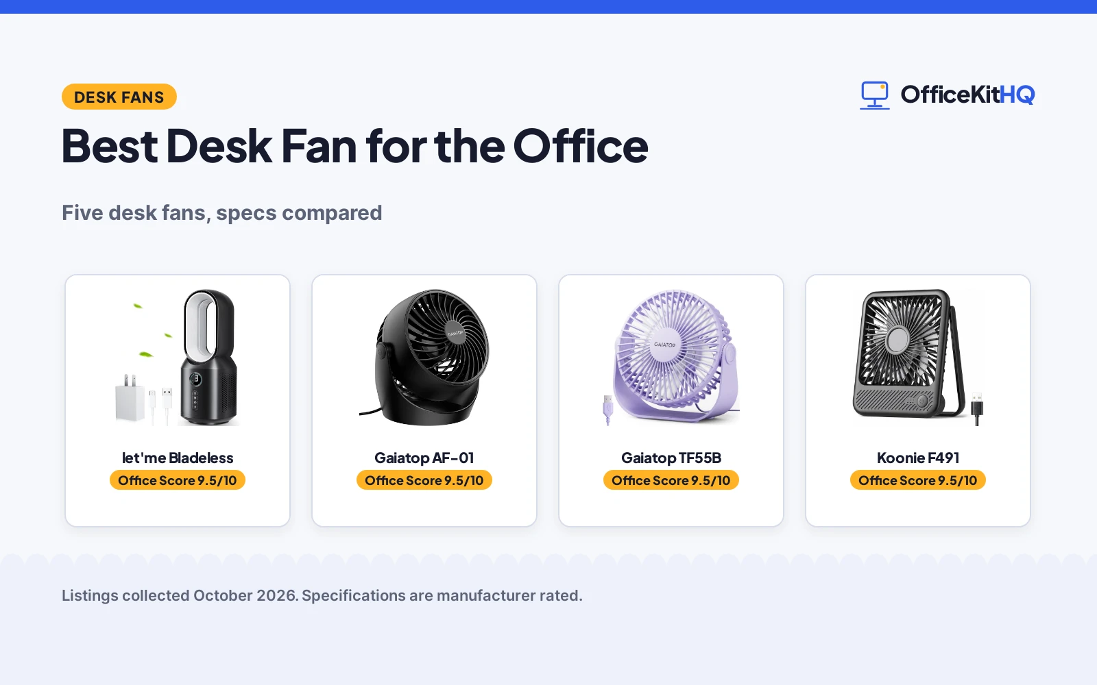 Best Desk Fan for the Office: 5 Picks Compared