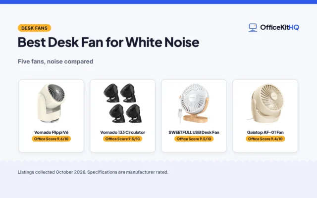 Best Desk Fan for White Noise: 5 Quiet Picks Compared