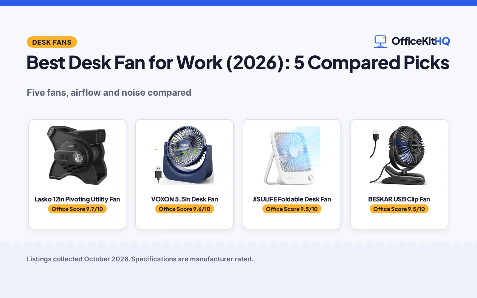Best Desk Fan for Work (2026): 5 Compared Picks