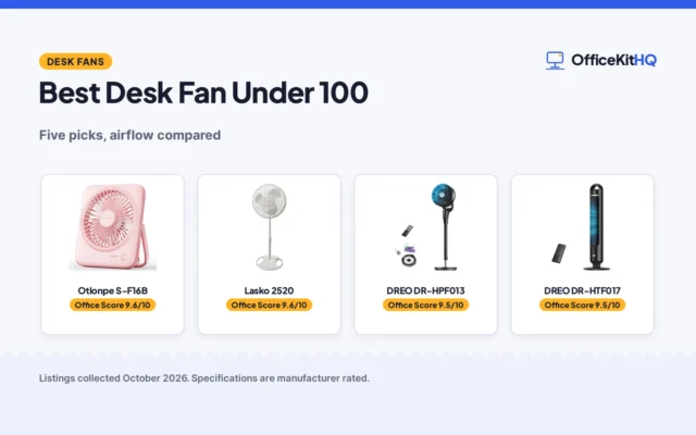 Best Desk Fan Under 100 (2026): 5 Picks Compared