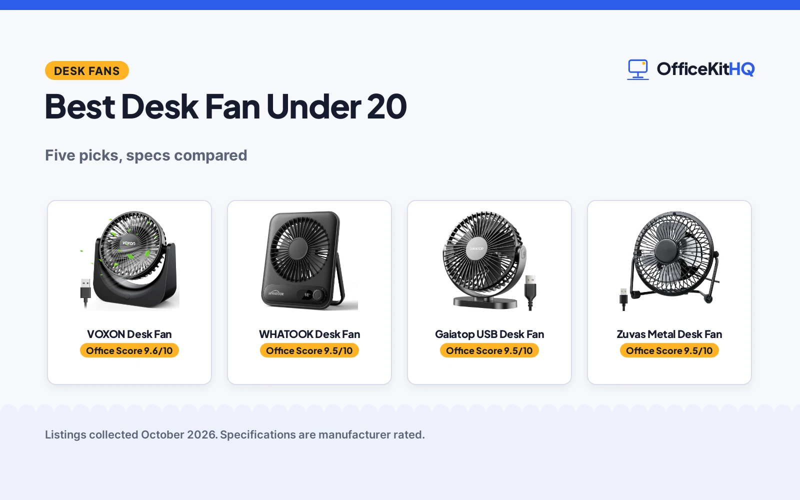 Best Desk Fan Under 20 (2026): 5 USB Picks Compared