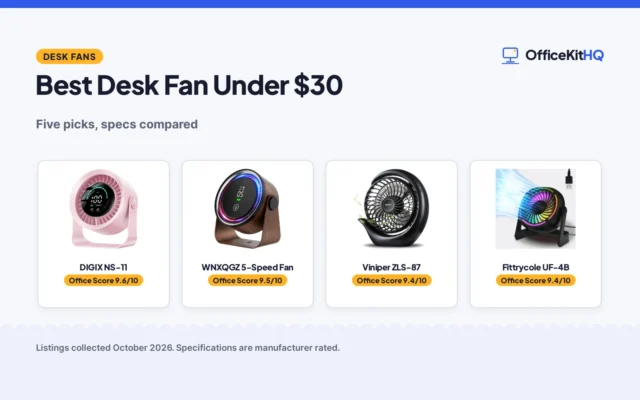 Best Desk Fan Under $30 (2026): 5 Fans Compared