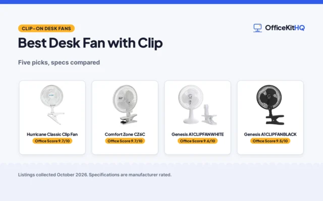 Best Desk Fan with Clip (2026): 5 Clip-On Picks Compared