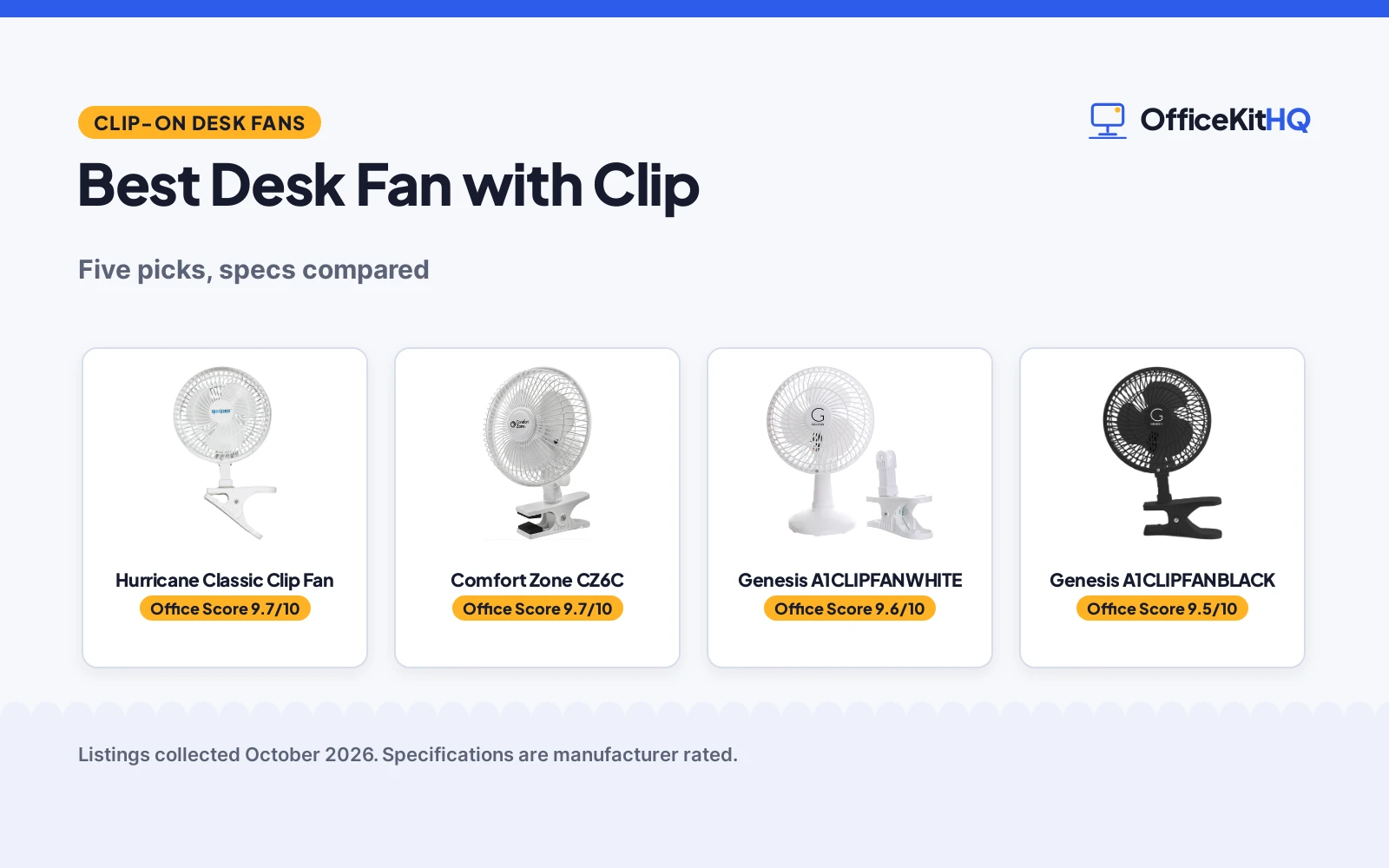 Best Desk Fan with Clip (2026): 5 Clip-On Picks Compared