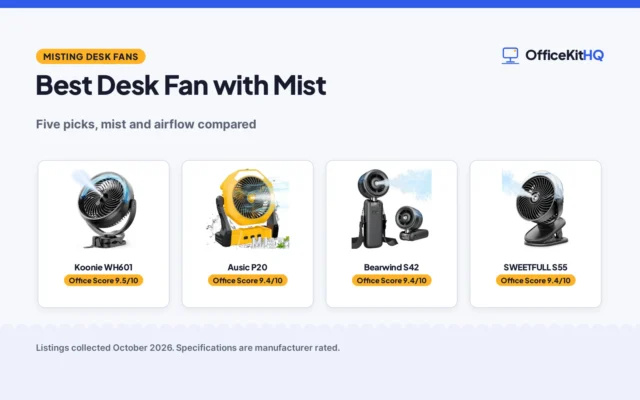 Best Desk Fan with Mist (2026): 5 Misting Fans Compared
