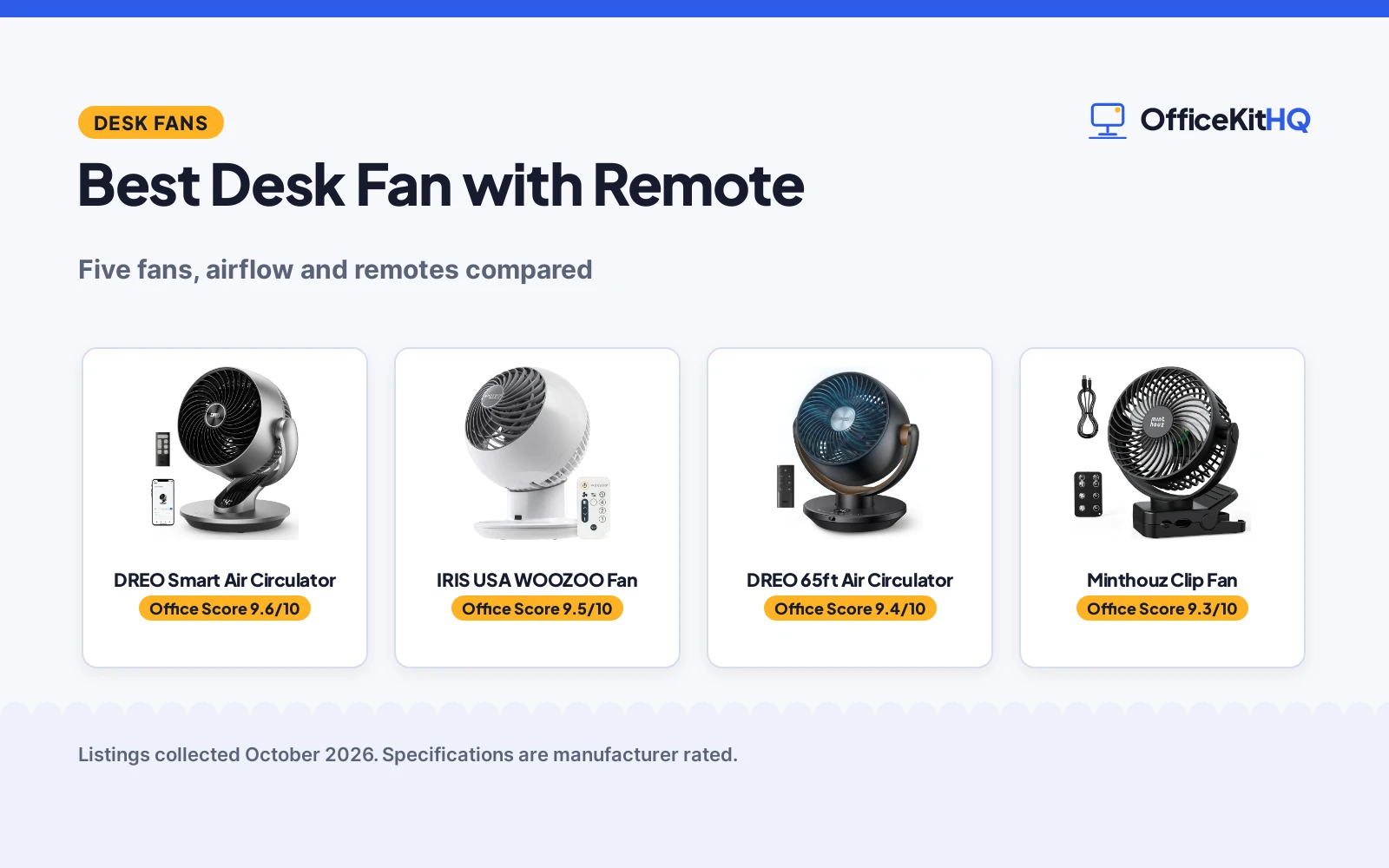Best Desk Fan with Remote (2026): 5 Fans Compared