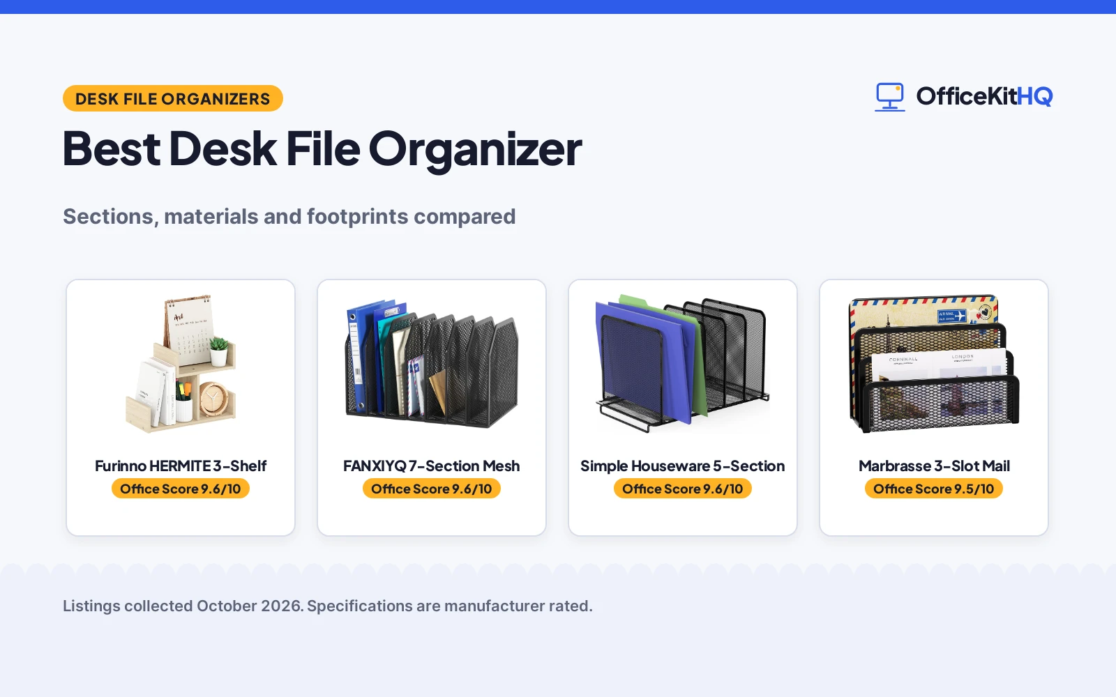Best Desk File Organizer (2026): 5 Picks Compared