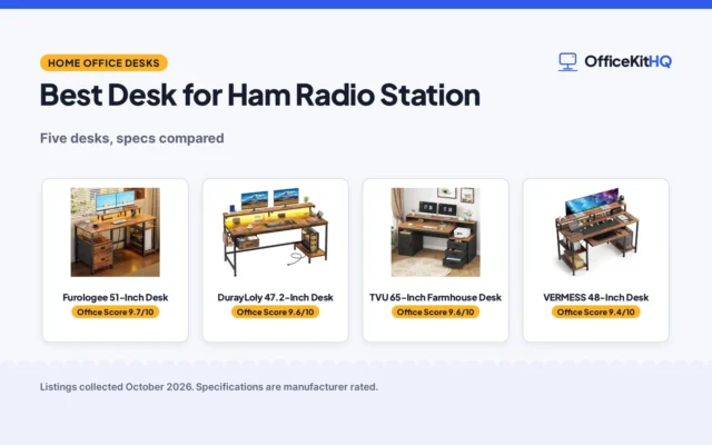 Best Desk for Ham Radio Station (2026): 5 Compared