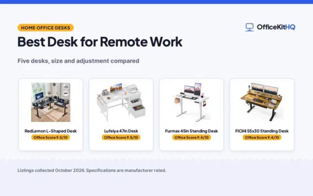 Best Desk for Remote Work: Five Picks for the Home Office