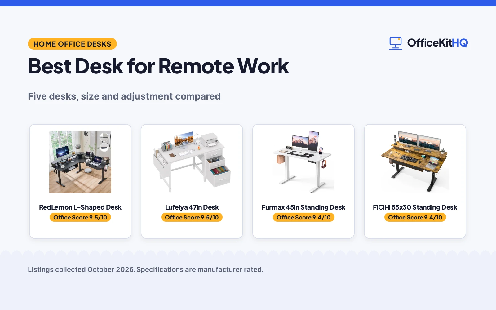 Best Desk for Remote Work: Five Picks for the Home Office