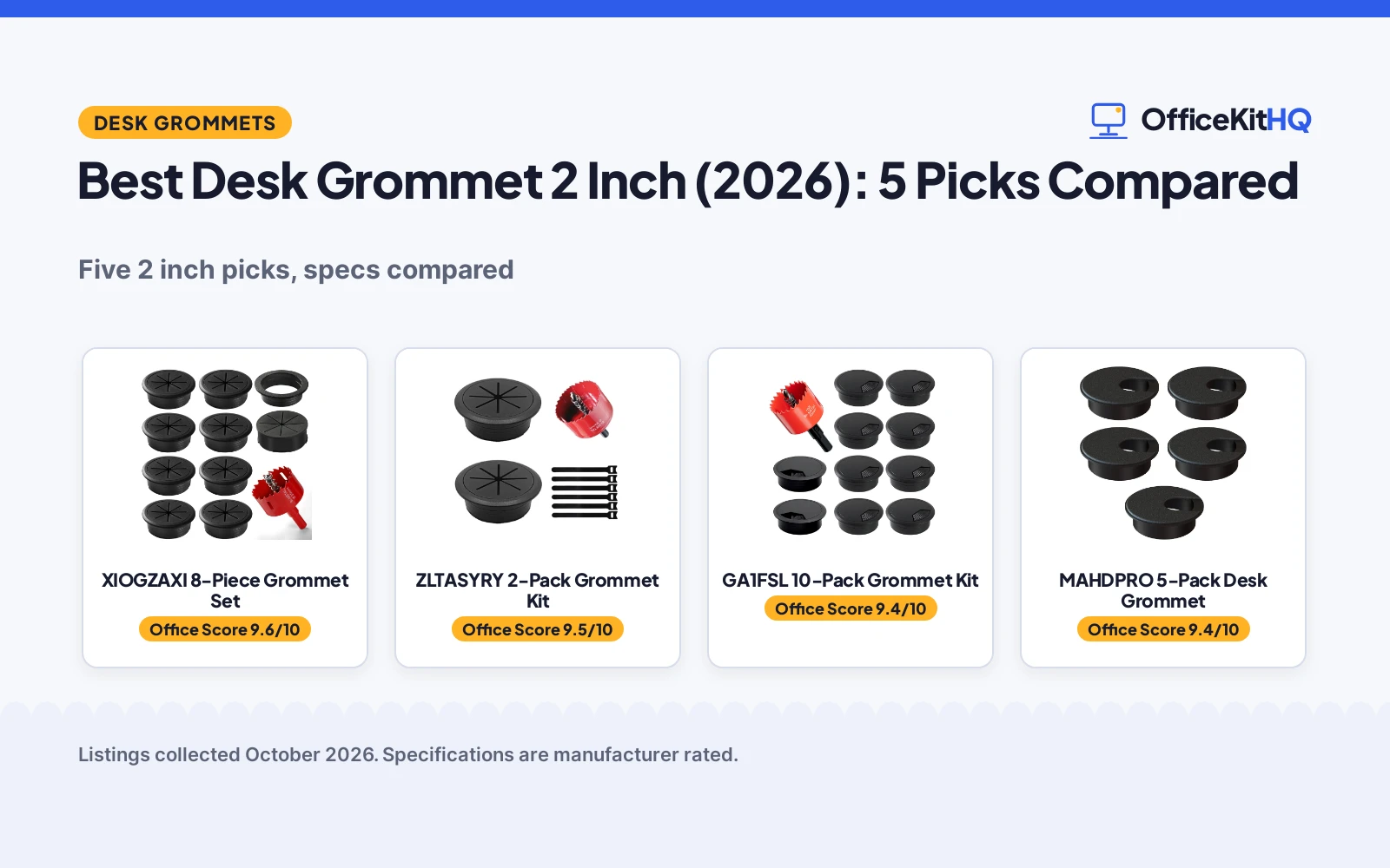 Best Desk Grommet 2 Inch (2026): 5 Picks Compared