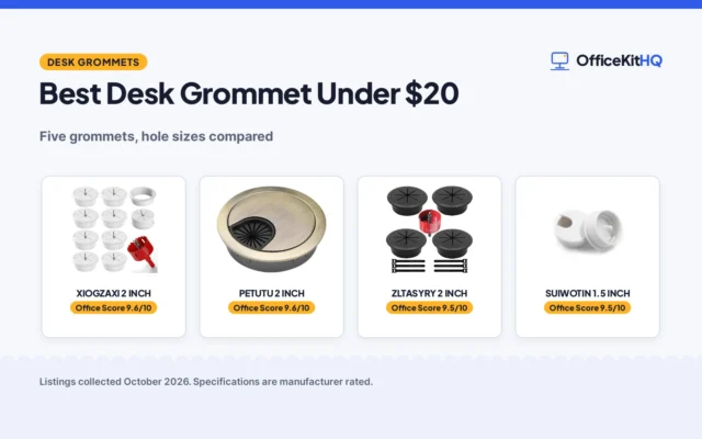 Best Desk Grommet Under $20 (2026): 5 Grommets Compared