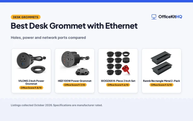 Best Desk Grommet with Ethernet (2026): 5 Grommets Compared