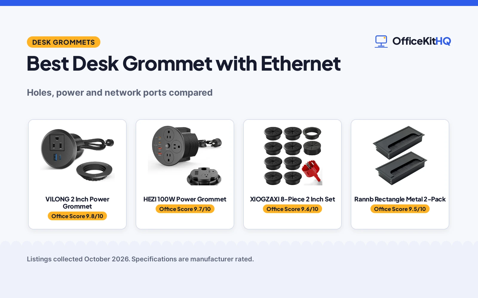 Best Desk Grommet with Ethernet (2026): 5 Grommets Compared