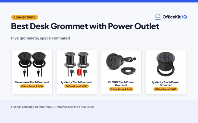 Best Desk Grommet with Power Outlet (2026): 5 Compared