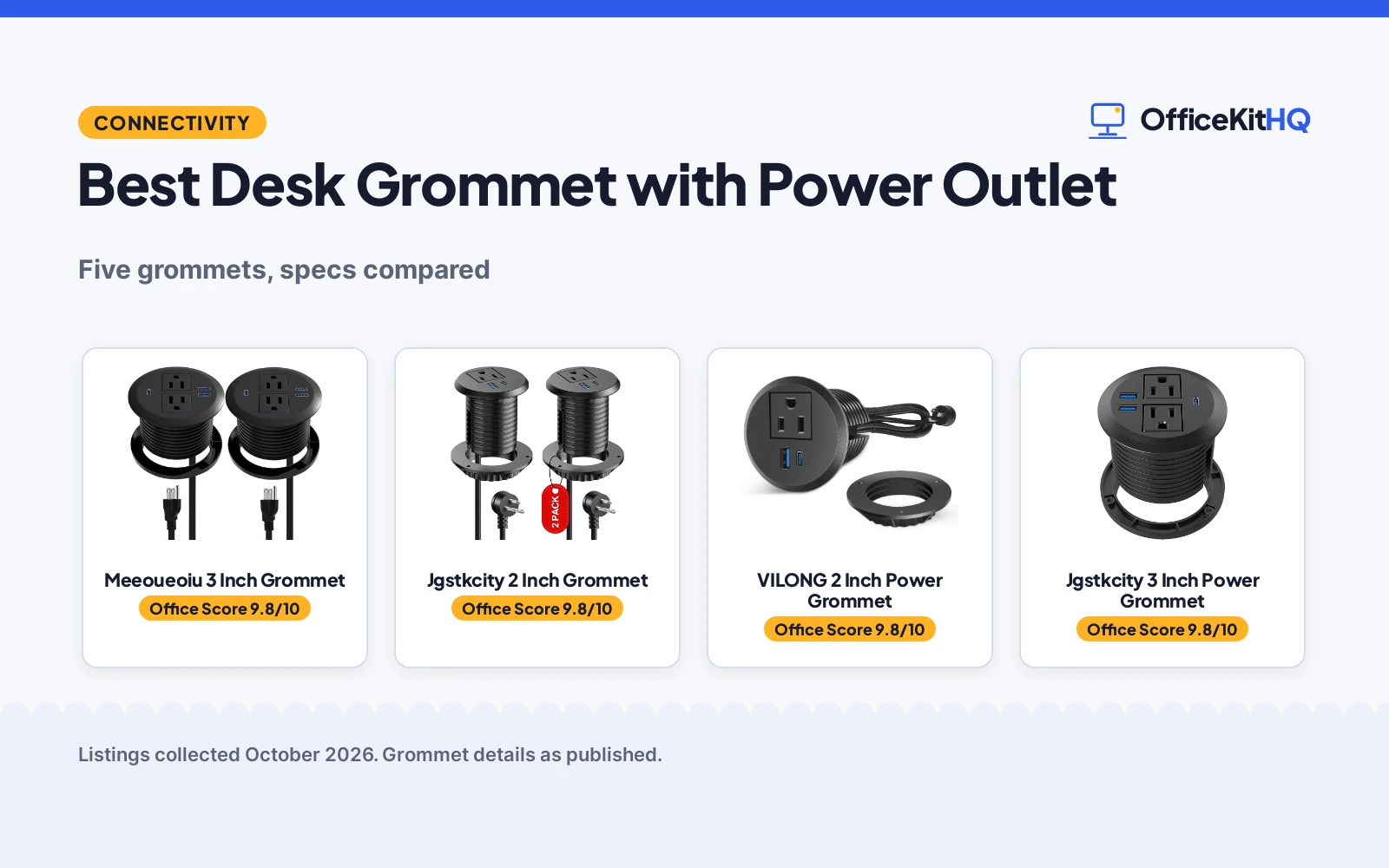 Best Desk Grommet with Power Outlet (2026): 5 Compared