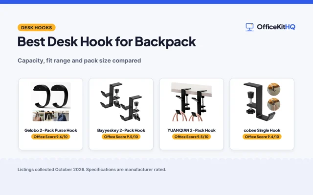 Best Desk Hook for Backpack (2026): Picks Compared