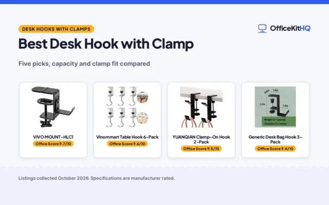 Best Desk Hook with Clamp (2026): Clamp Hooks Compared