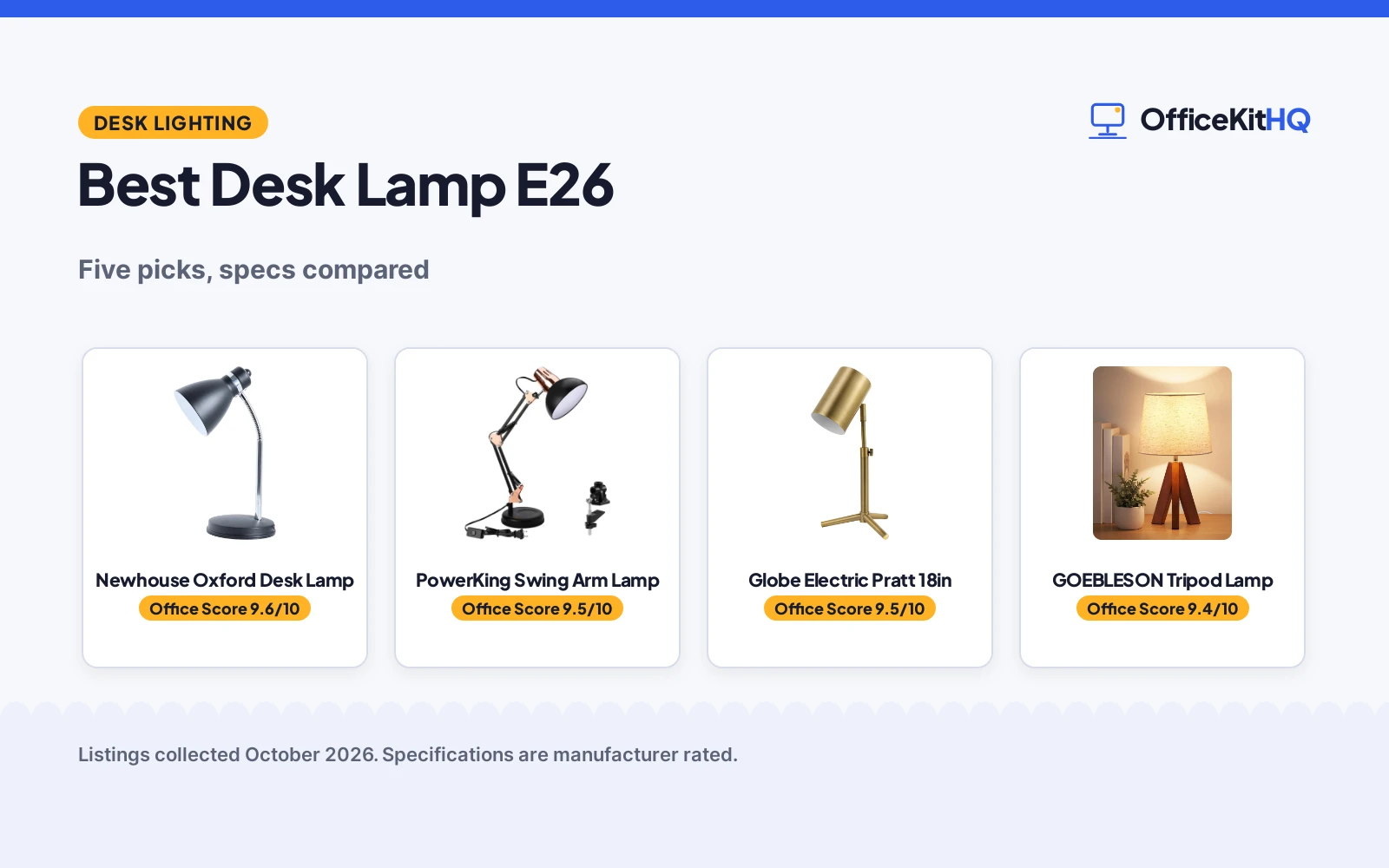 Best Desk Lamp E26 (2026): 5 Desk Lamps Compared