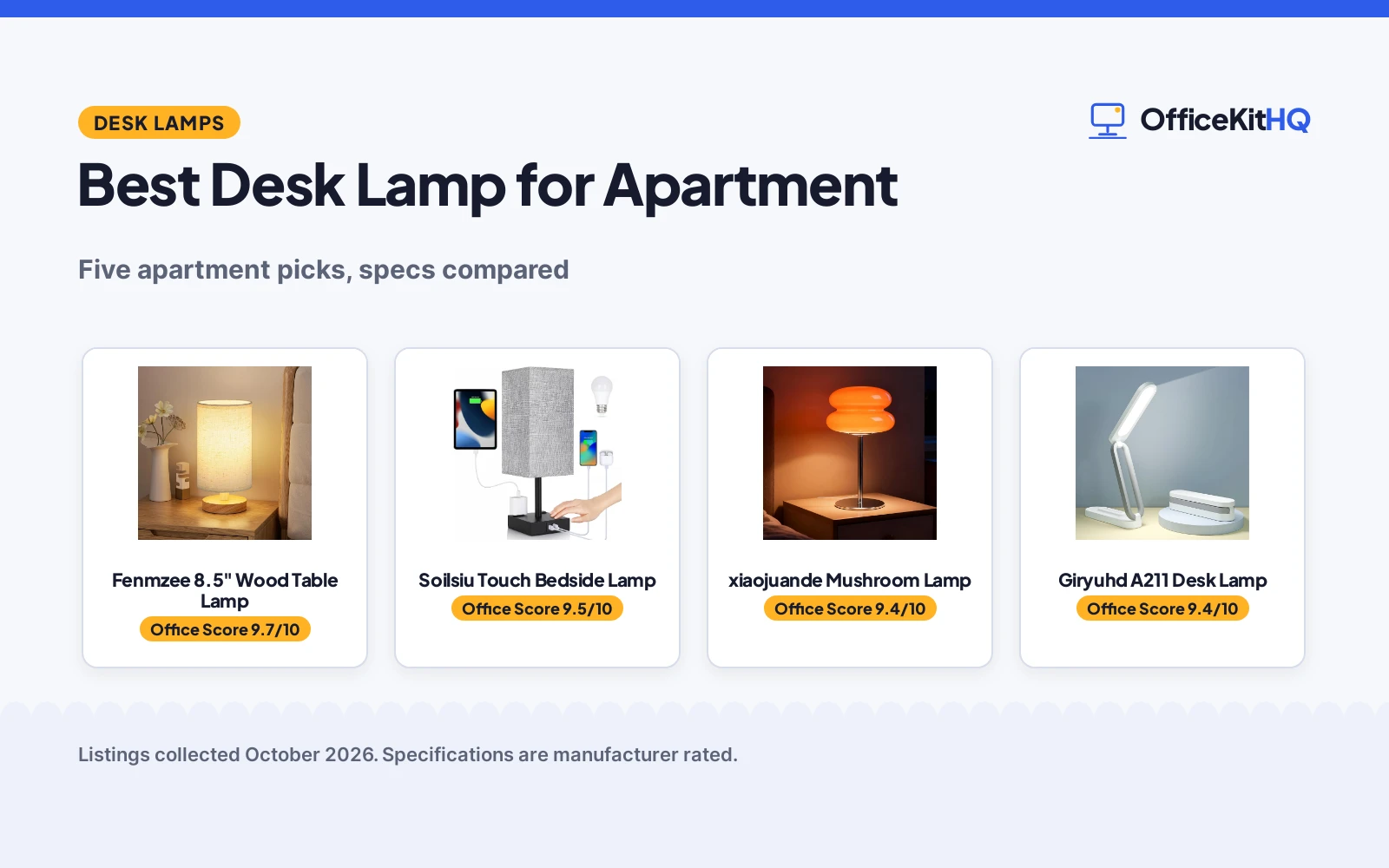 Best Desk Lamp for Apartment (2026): 5 Picks Compared