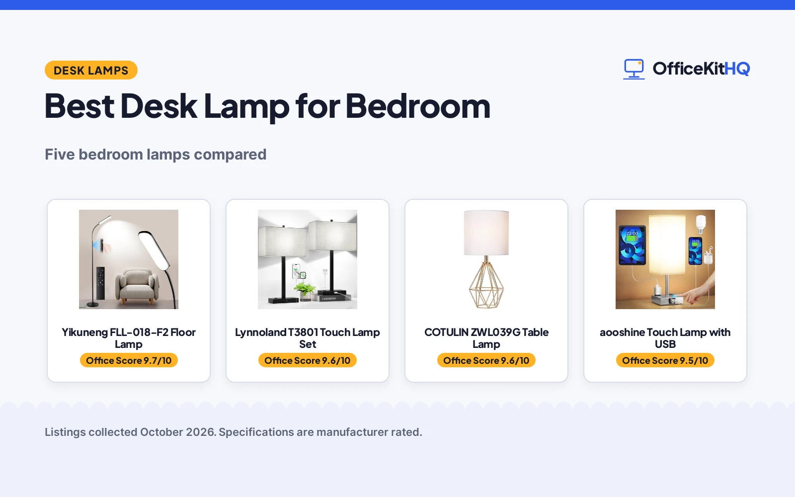 Best Desk Lamp for Bedroom (2026): 5 Compared