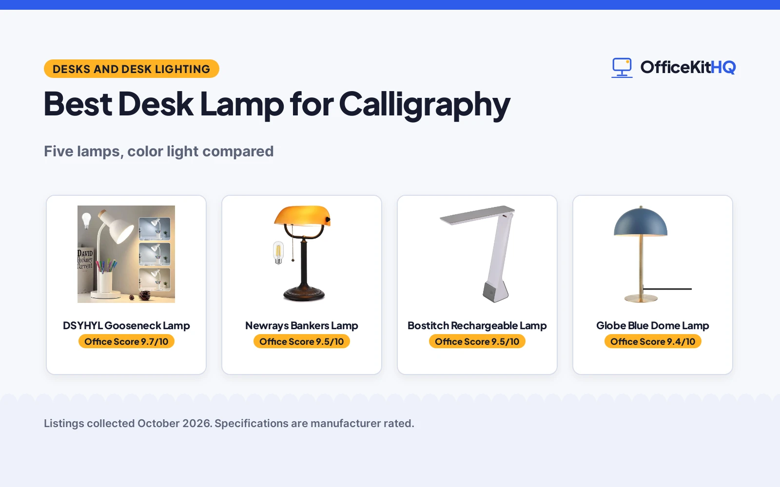 Best Desk Lamp for Calligraphy (2026)