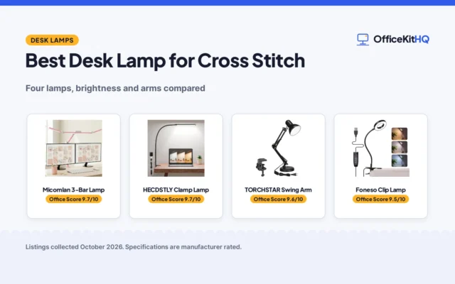 Best Desk Lamp for Cross Stitch (2026): 4 Picks Compared