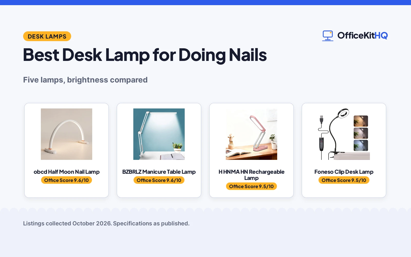 Best Desk Lamp for Doing Nails (2026): 5 Compared