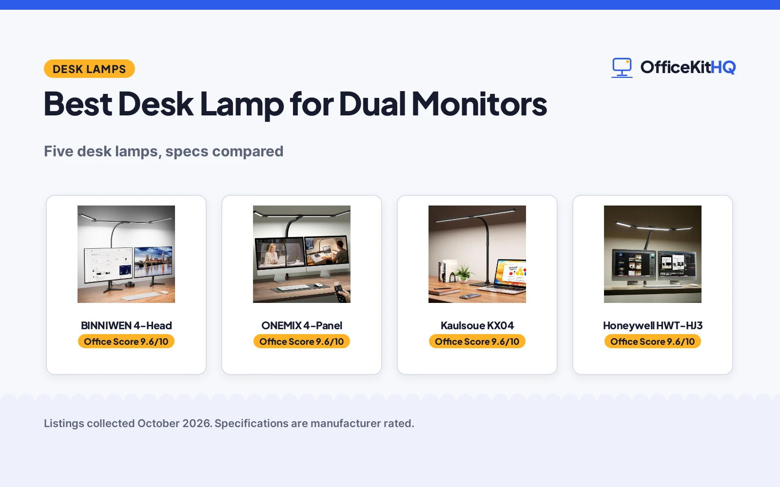 Best Desk Lamp for Dual Monitors: 5 Picks Compared