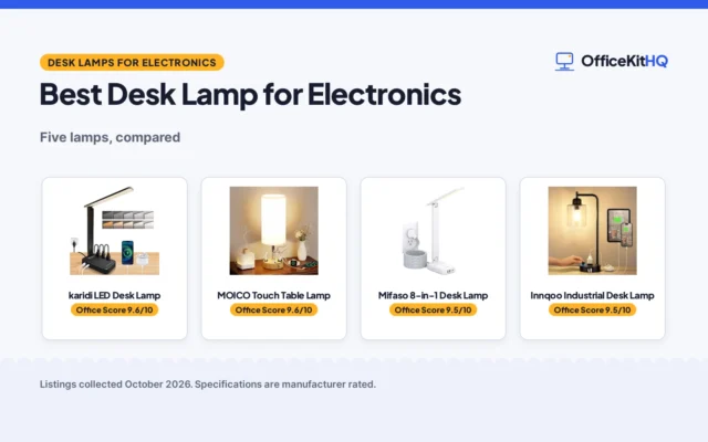 Best Desk Lamp for Electronics (2026): 5 Compared