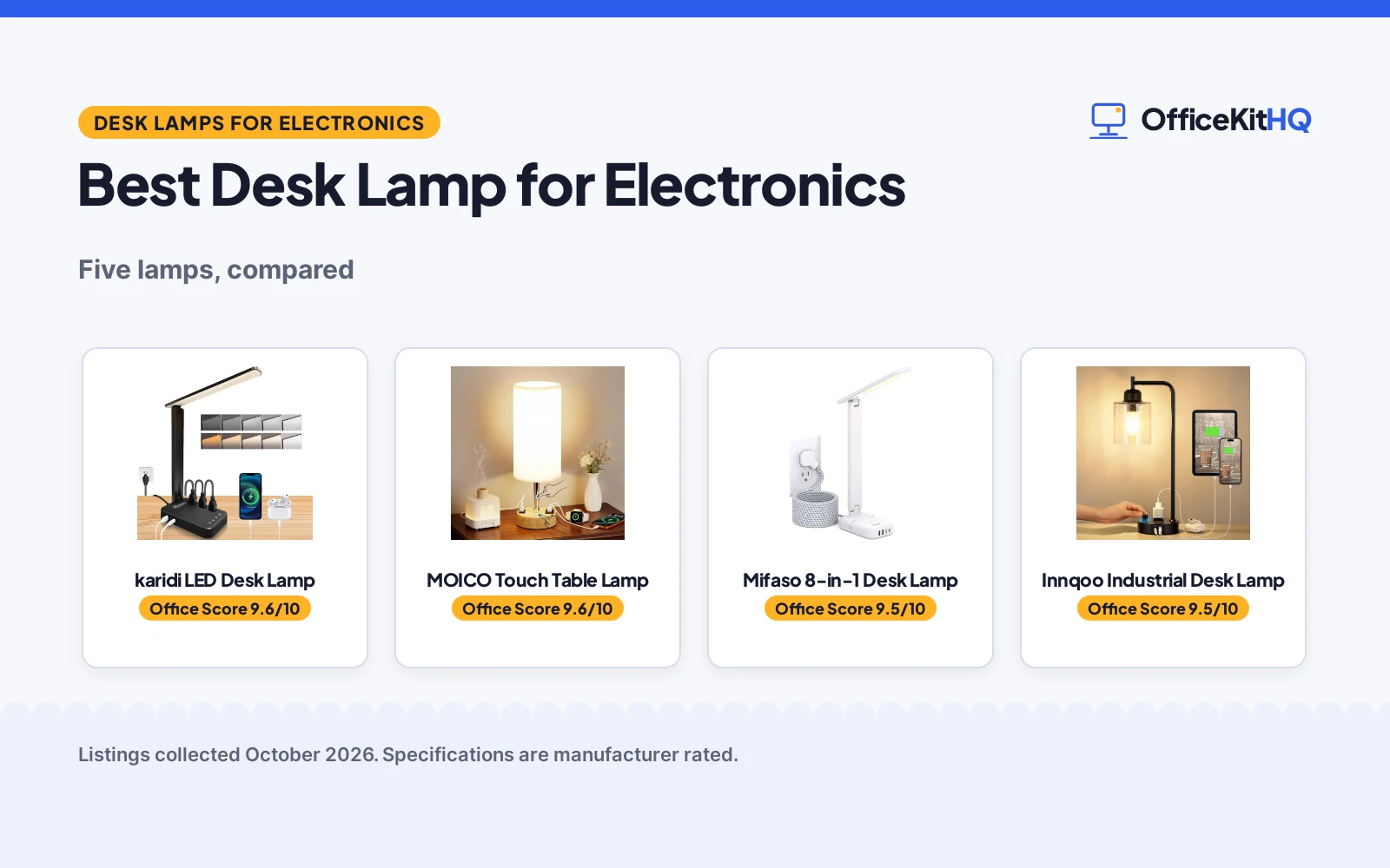 Best Desk Lamp for Electronics (2026): 5 Compared