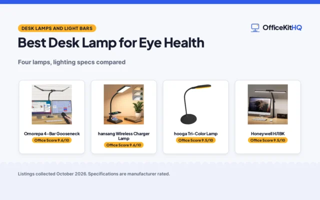Best Desk Lamp for Eye Health (2026): 4 Compared