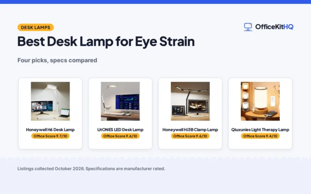 Best Desk Lamp for Eye Strain (2026): 4 Compared