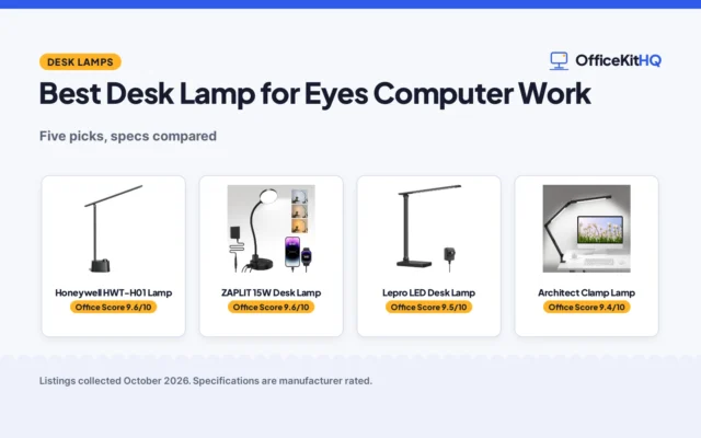 Best Desk Lamp for Eyes Computer Work: 5 Compared
