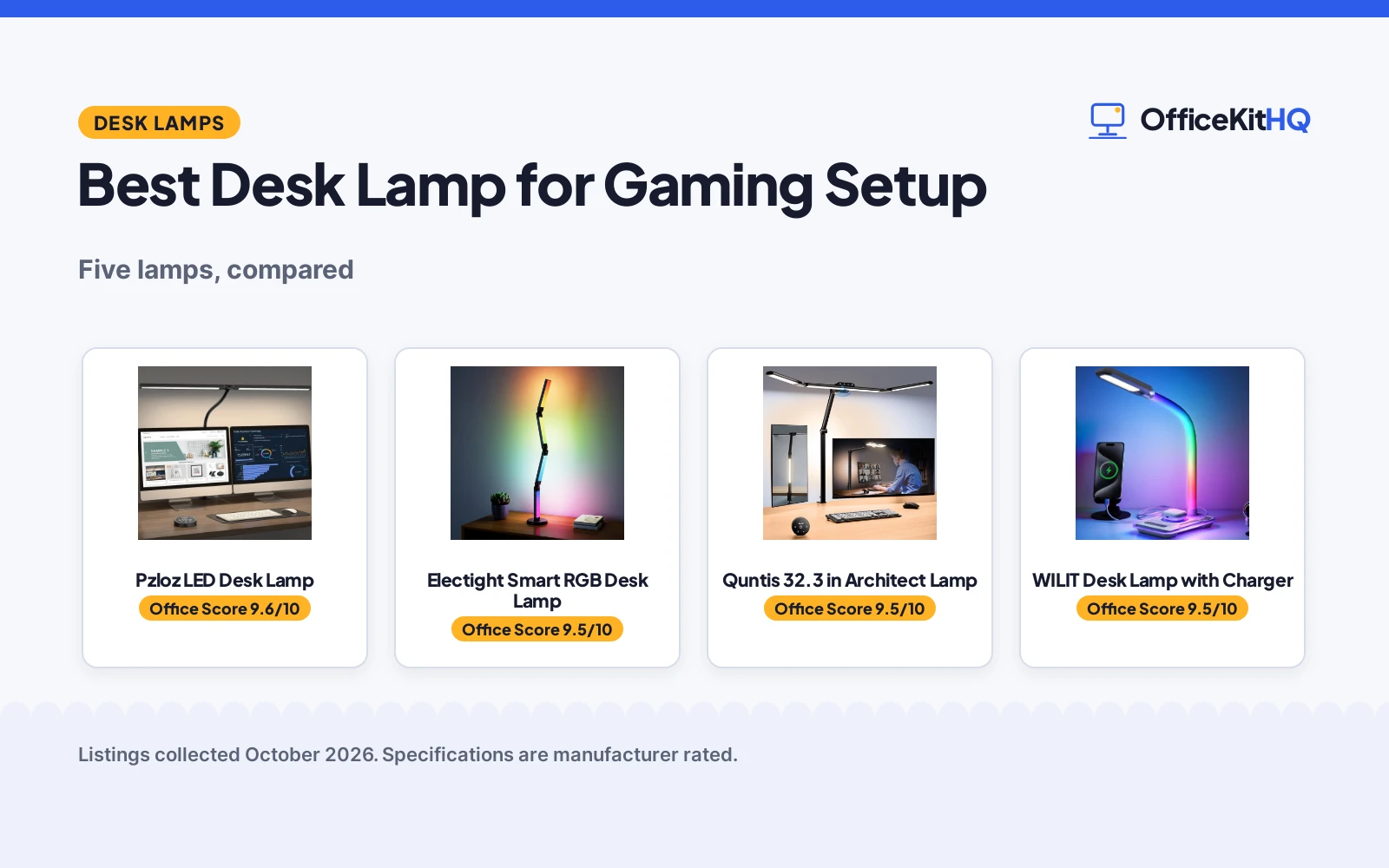 Best Desk Lamp for Gaming Setup (2026): 5 Compared