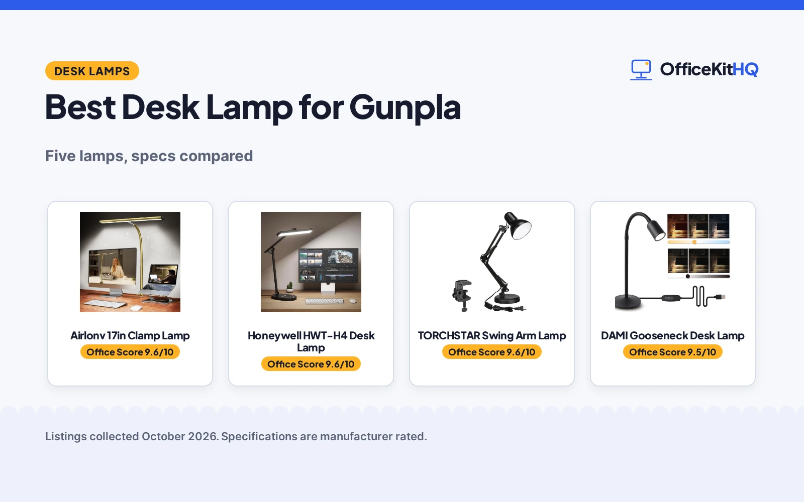 Best Desk Lamp for Gunpla (2026): 5 Lamps Compared