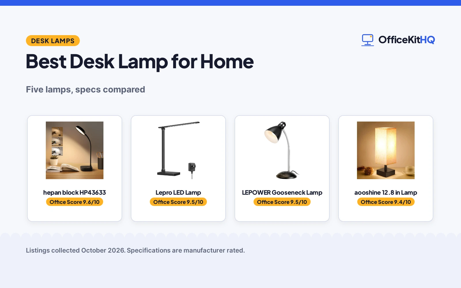 Best Desk Lamp for Home (2026): 5 Lamp Specs Compared