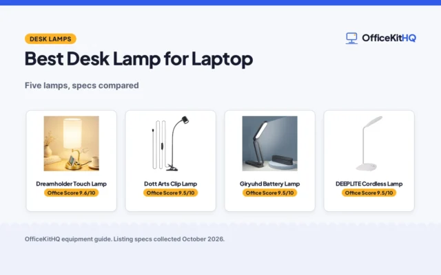 Best Desk Lamp for Laptop (2026): 5 Picks Compared