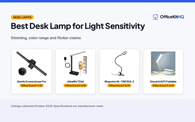 Best Desk Lamp for Light Sensitivity (2026): 5 Picks