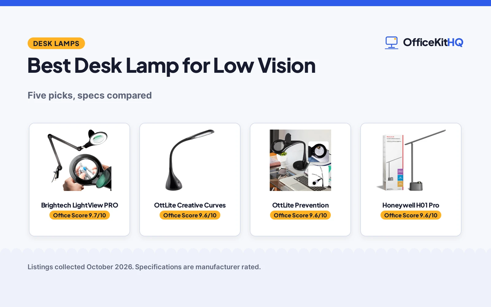 Best Desk Lamp for Low Vision (2026): 5 Compared