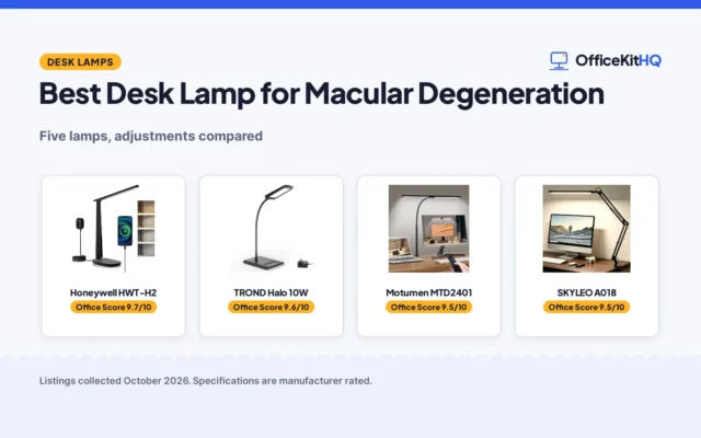 Best Desk Lamp for Macular Degeneration (2026): 5 Lamps Compared