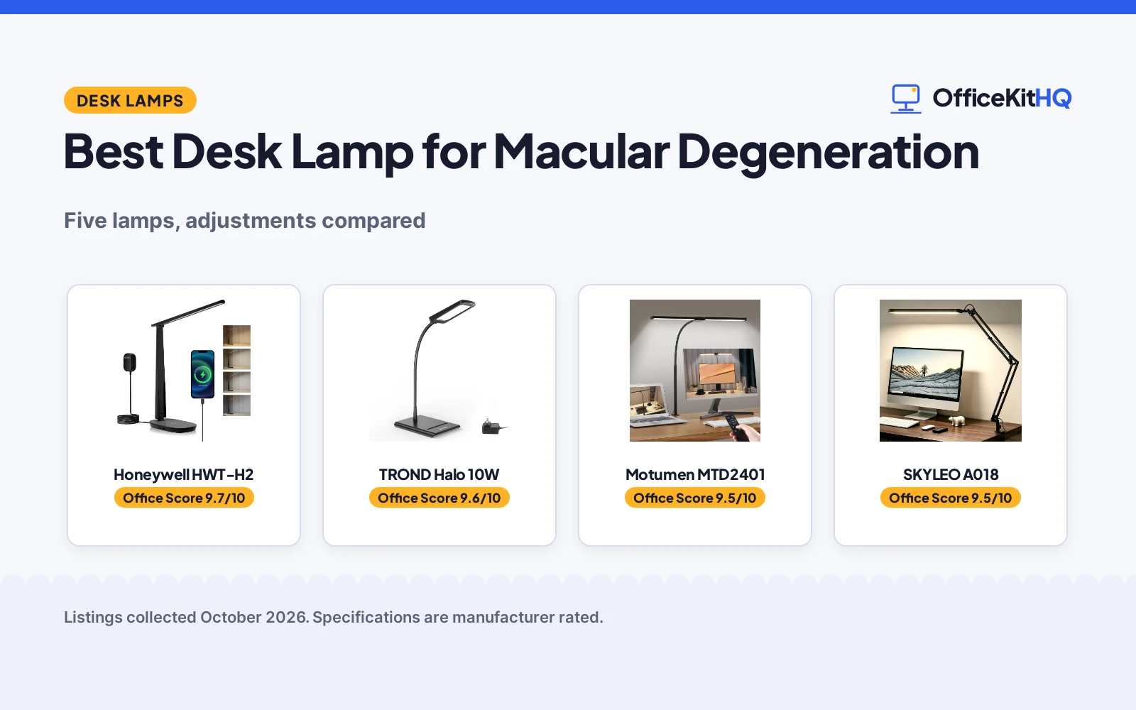 Best Desk Lamp for Macular Degeneration (2026): 5 Lamps Compared