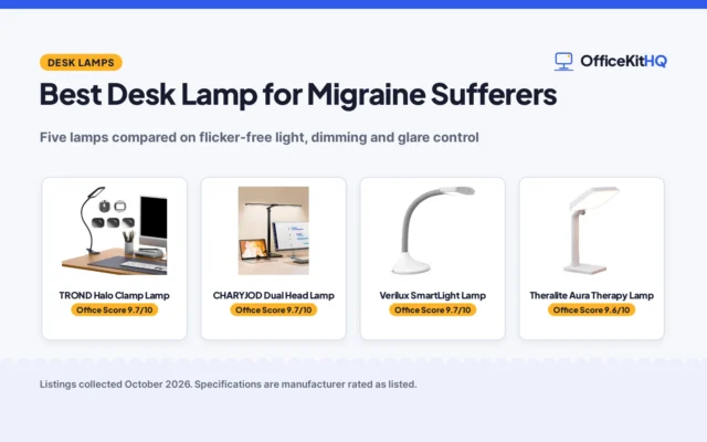 Best Desk Lamp for Migraine Sufferers (2026): 5 Picks Compared