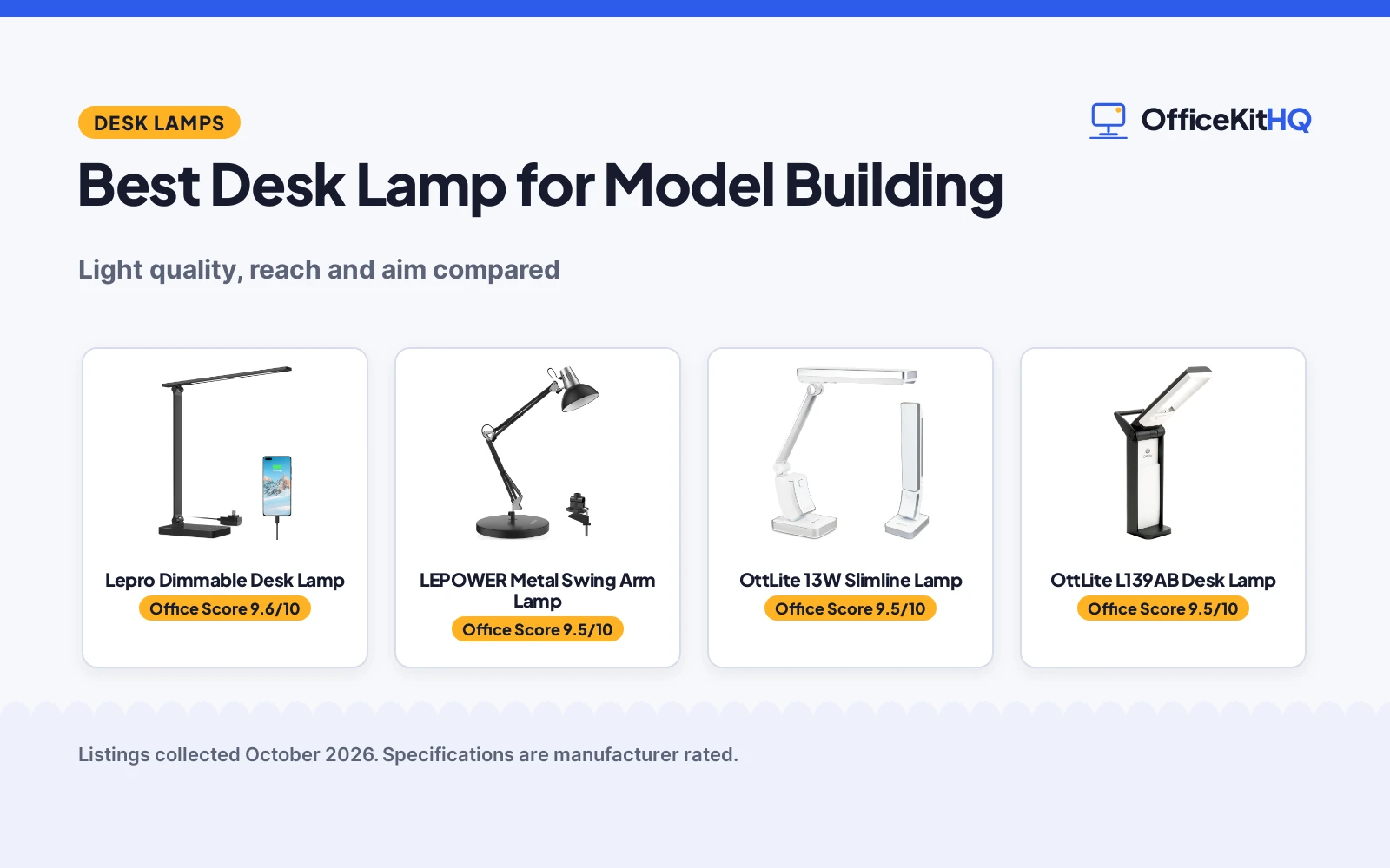 Best Desk Lamp for Model Building (2026): 5 Compared