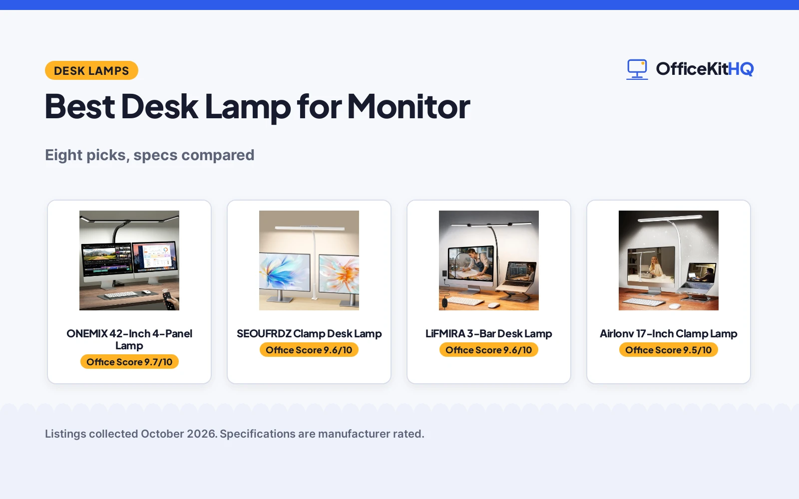 Best Desk Lamp for Monitor (2026): 5 Compared