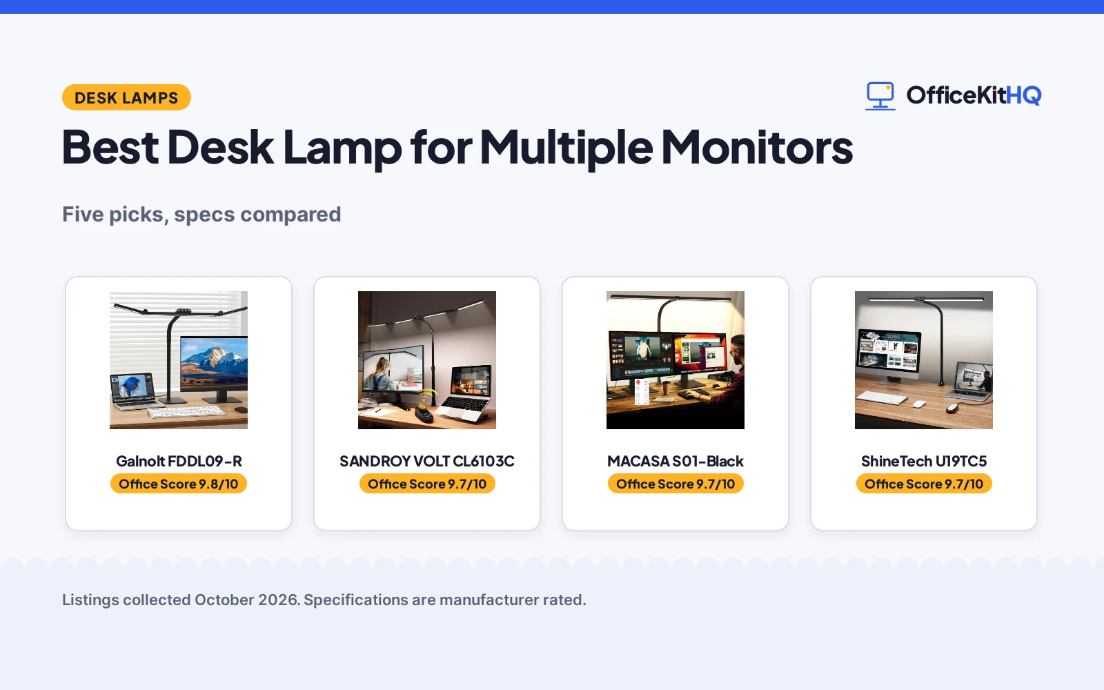 Best Desk Lamp for Multiple Monitors (2026): 5 Picks Compared