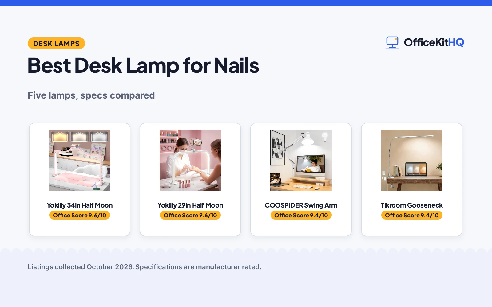 Best Desk Lamp for Nails (2026): 5 Compared by Spec